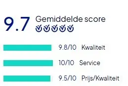 Reviews